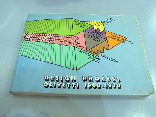 design process oｌivetti 1908-1978